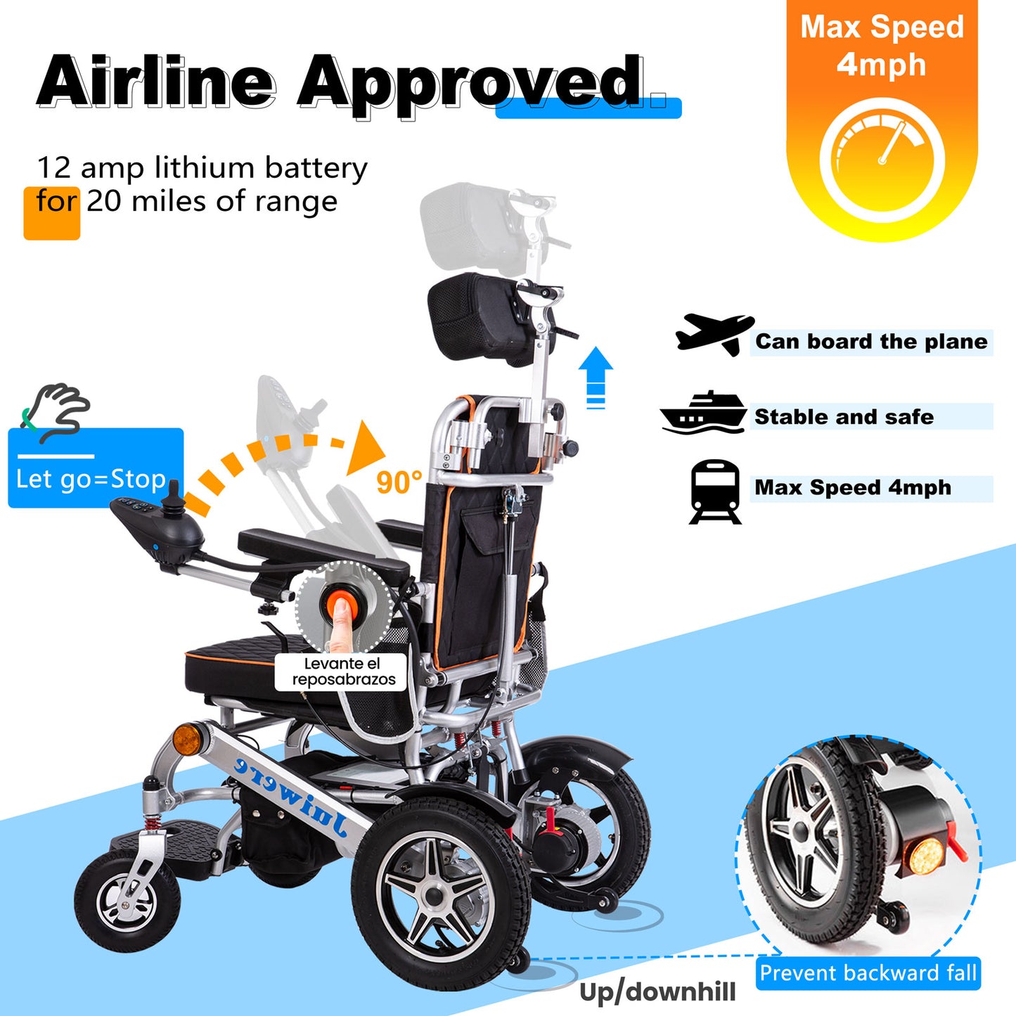 Juiwere Folding Electric Wheelchair,Portable Wheelchair Lightweight Folding,All Terrain Reclining Wheelchairs for Adults,Airline Approved - XL Motor